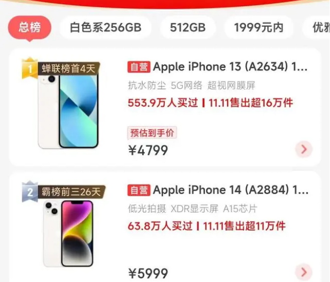 静海苹果14维修分享iPhone14配置不如同价位的安卓还能大卖 