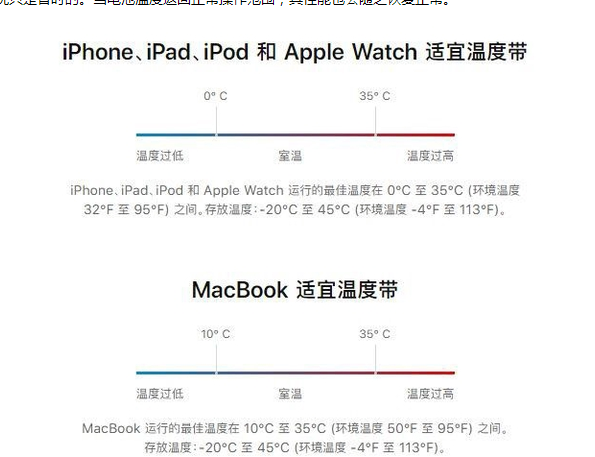 静海苹果13维修分享iPhone 13耗电越来越快怎么办 