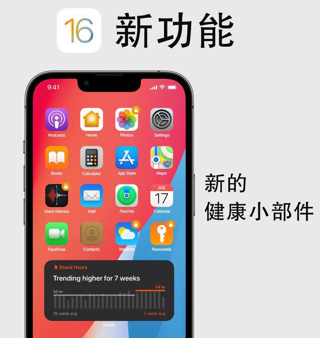 静海苹果手机维修分享iOS16新功能汇总 