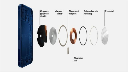 静海苹果手机维修分享iPhone 12真的会威胁身体健康吗 