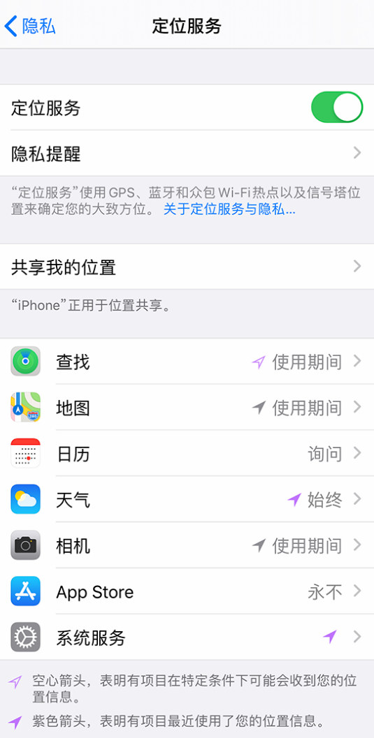 静海苹果手机维修分享iPhone 状态栏中时间显示为蓝色图标是什么情况 
